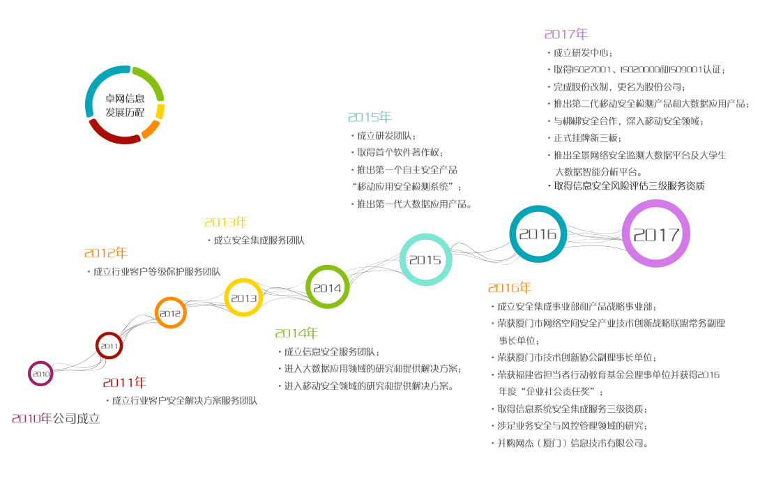 &#20048;&#40060;&#32593;&#39029;&#29256;&#30331;&#24405;&#20837;&#21475;&#45;&#20048;&#40060;&#40;&#20013;&#22269;&#41;