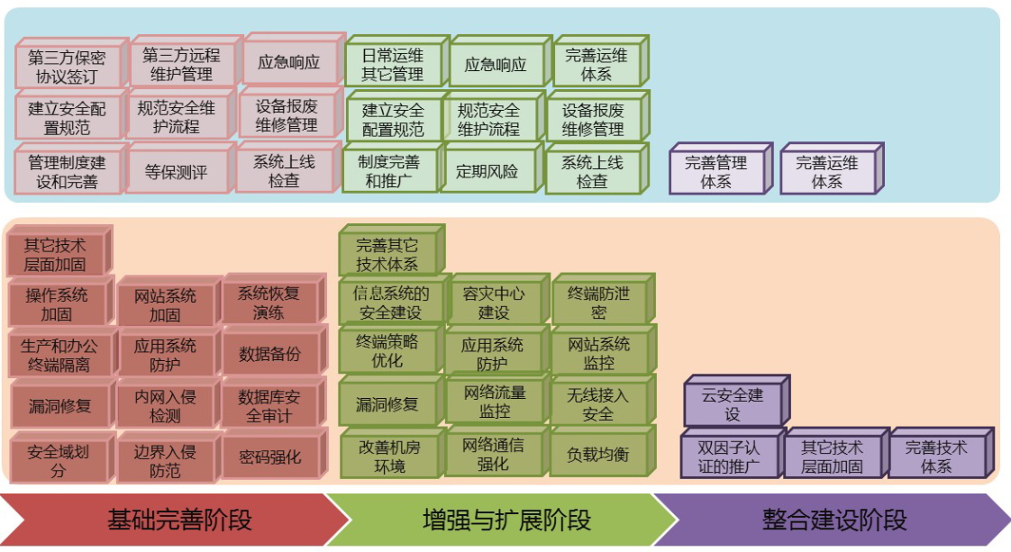 乐鱼网页版登录入口-乐鱼(中国)